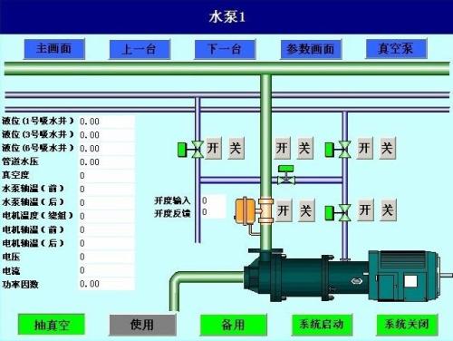 吉水县水泵自动控制系统八号